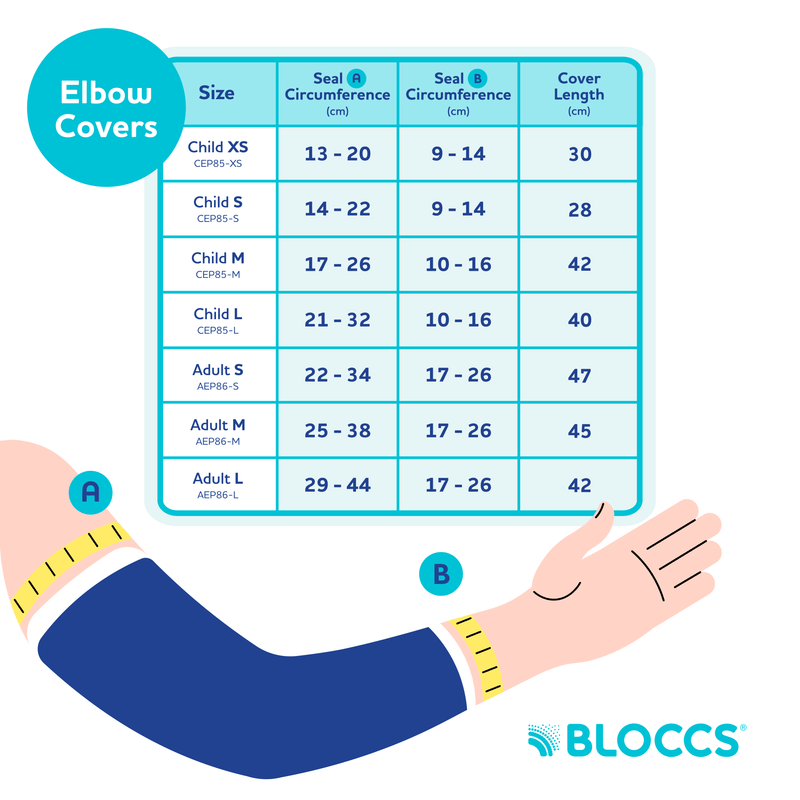 Sizing chart for bloccs elbow protectors