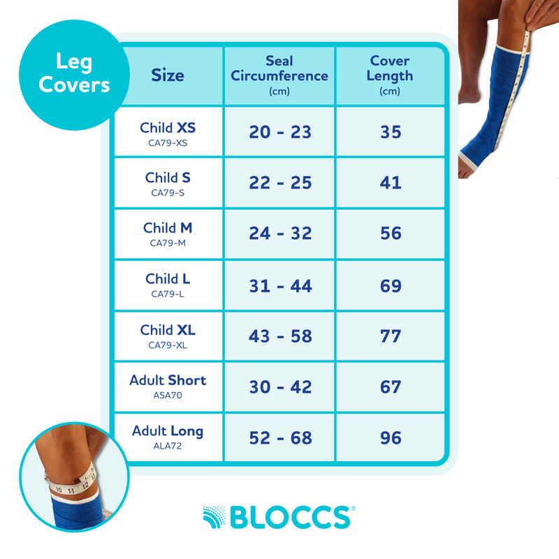 Bloccs Waterproof Leg Cast Covers Sizing Guide