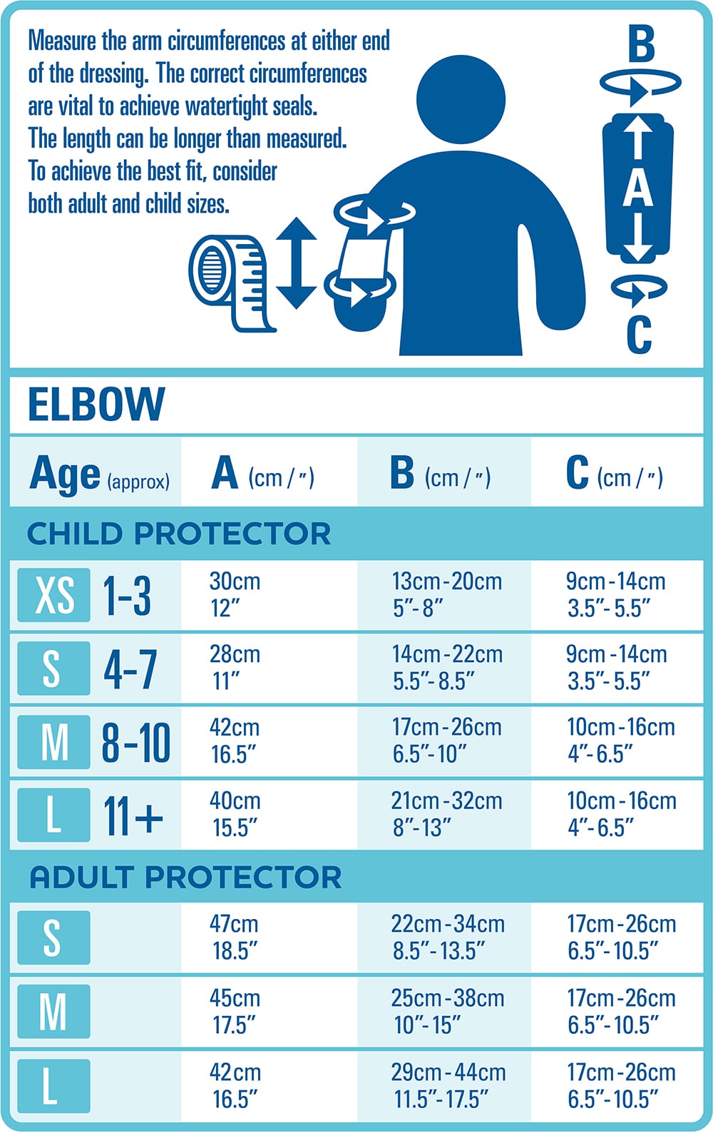 Waterproof Elbow Dressing & PICC Line Covers