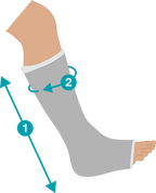 Weather Rain Cover for Leg Casts