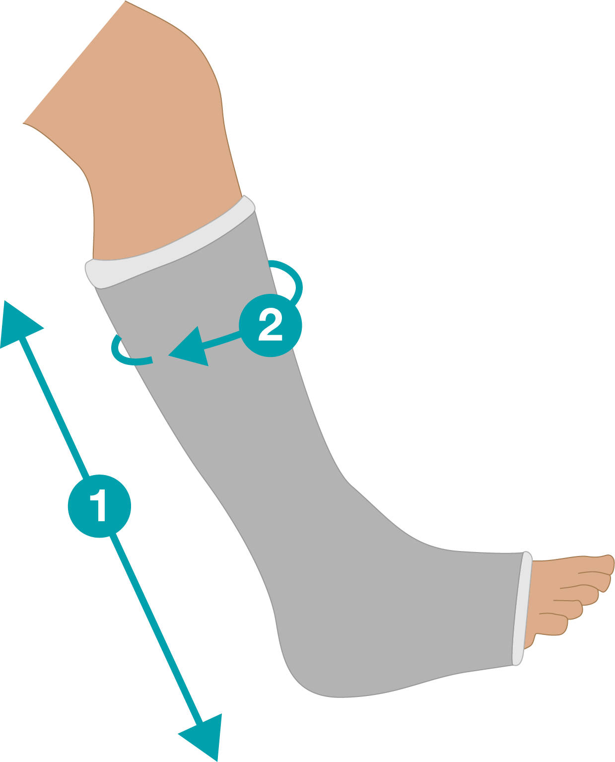 Weather Rain Cover for Leg Casts