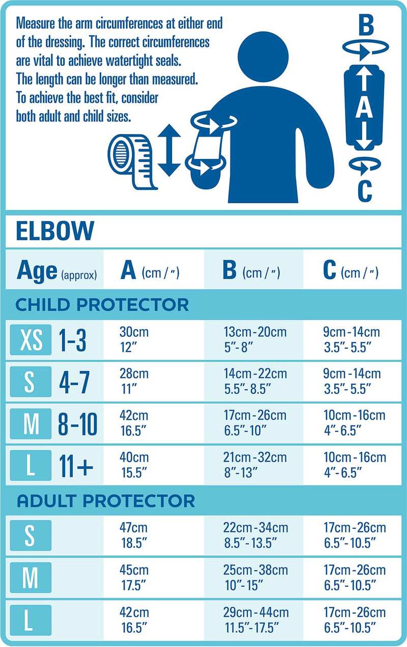 Sizing chart for bloccs elbow protectors